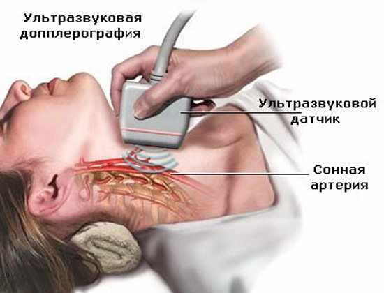 От чего увеличиваются лимфоузлы?