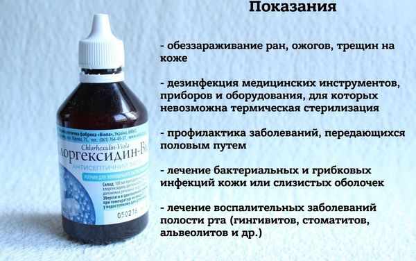 где применять хлоргексидин