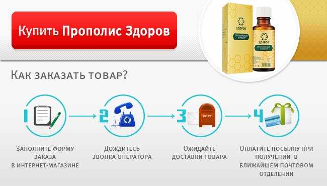 Эликсир здоров для иммунитета - правда или развод?