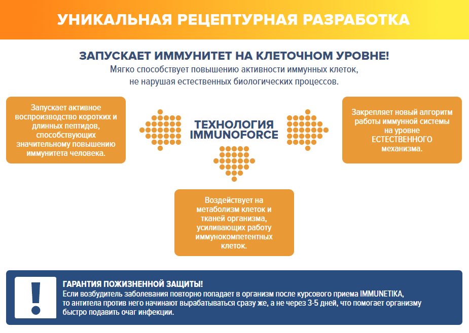 Капли Иммунетика - развод или правда?