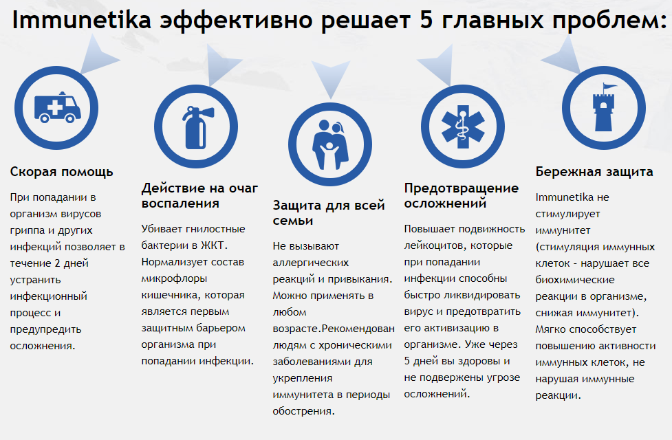 Капли Иммунетика - развод или правда?