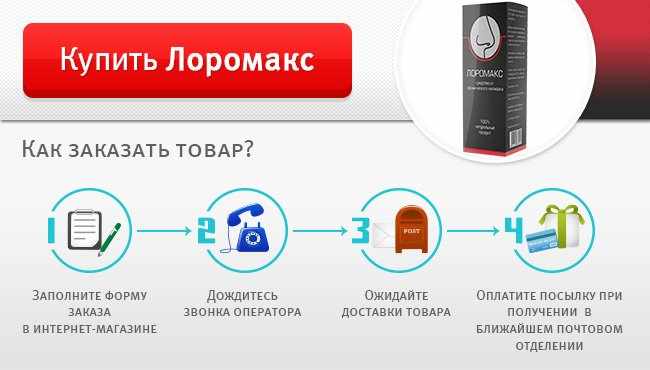 Купить лоромакс