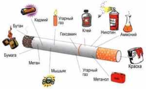 Что делать если у взрослого в горле скапливается слизь как сопли?