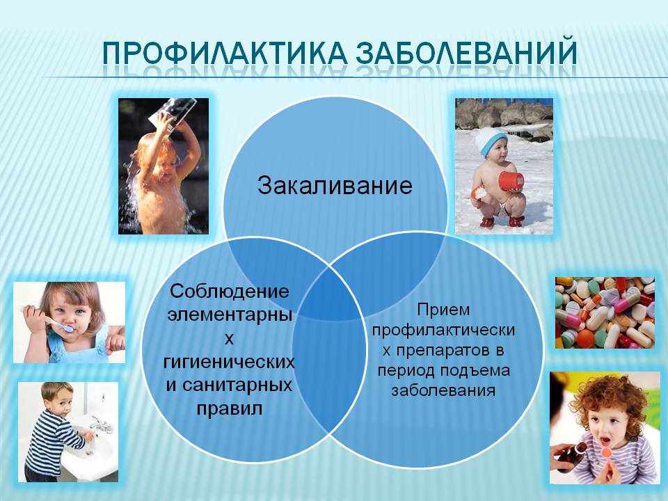 профилактика заболеваний