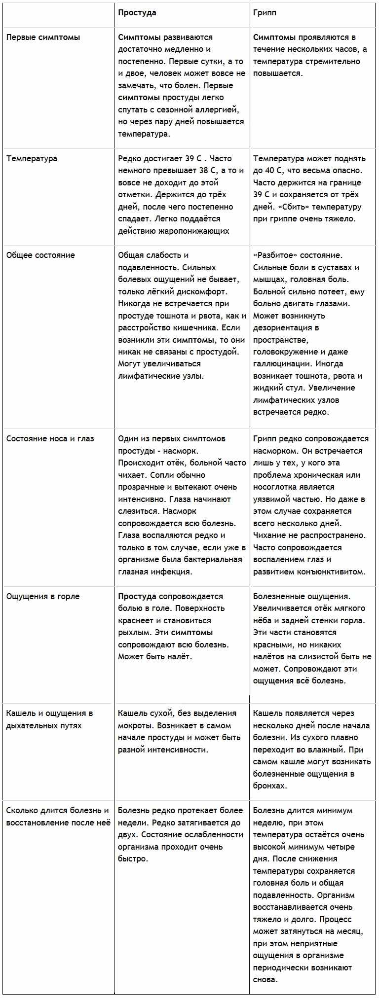 concurent